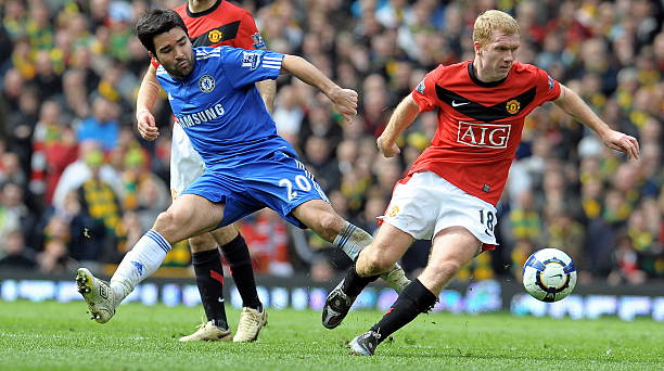 的成功潜力 的成功潜力